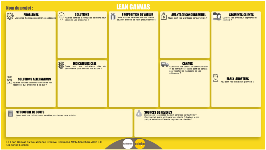 Tableau - Business Model Canvas